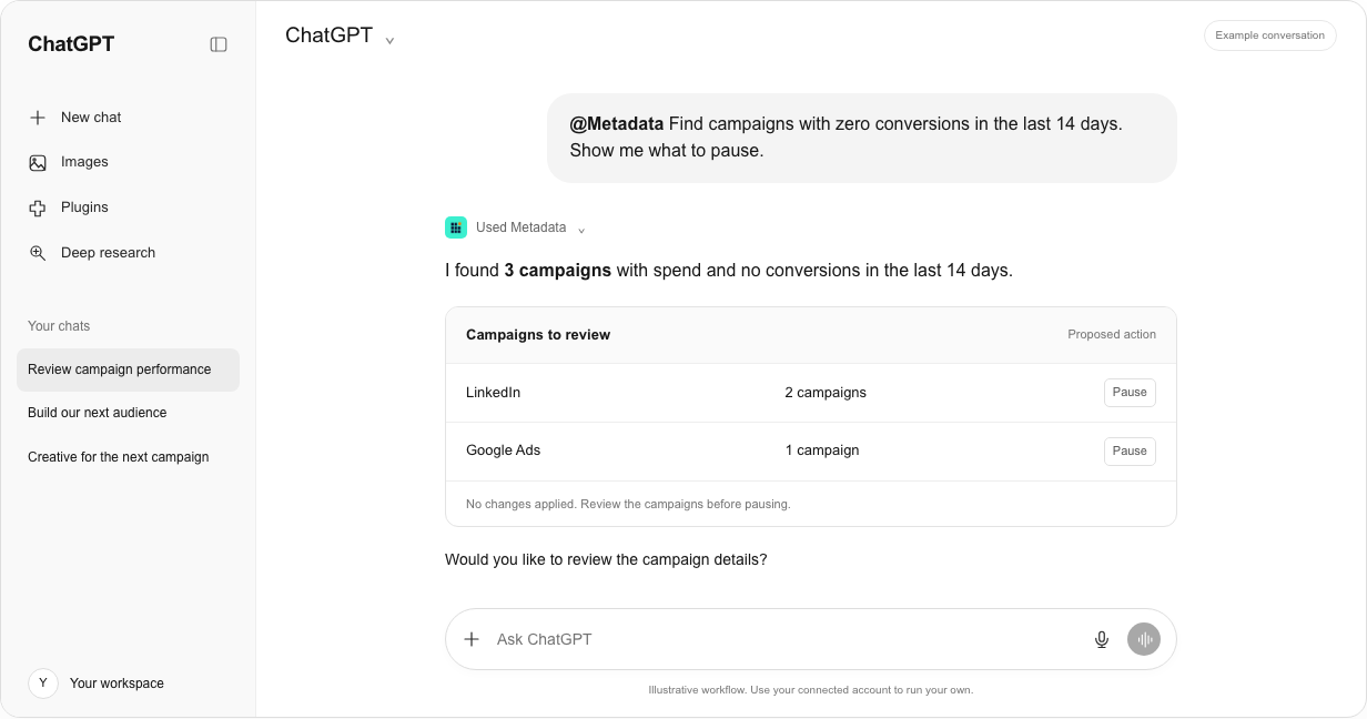 Illustrative Metadata conversation in the ChatGPT light interface