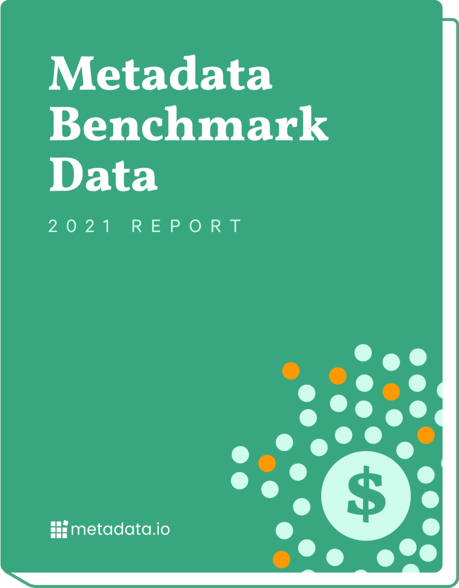 B2B Paid Social Benchmark Data | Metadata.io