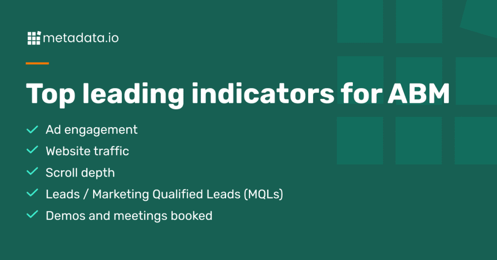 abm measurement leading indicators