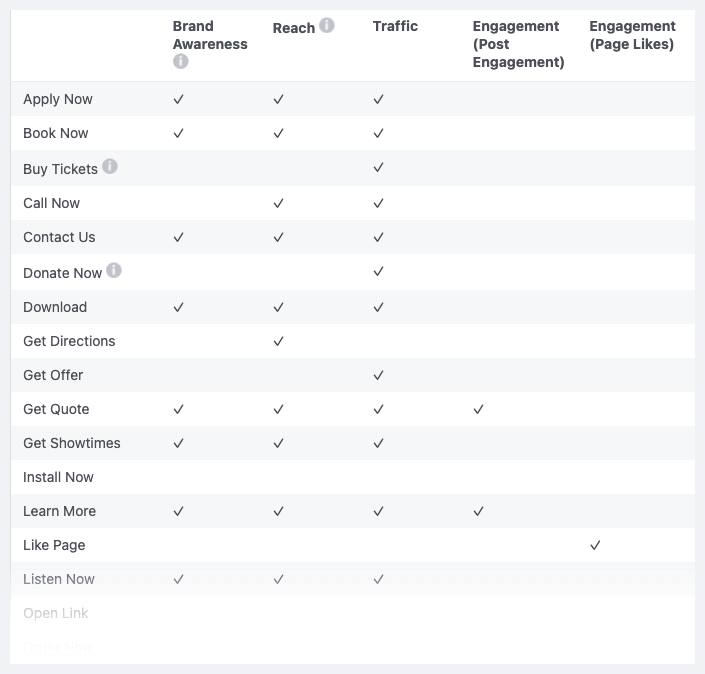 facebook call to action options