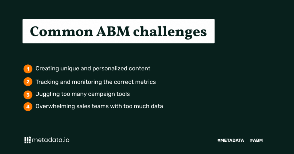 Common ABM campaign challenges