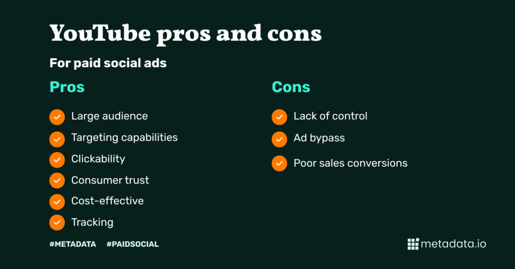 youtube pros and cons for paid social media