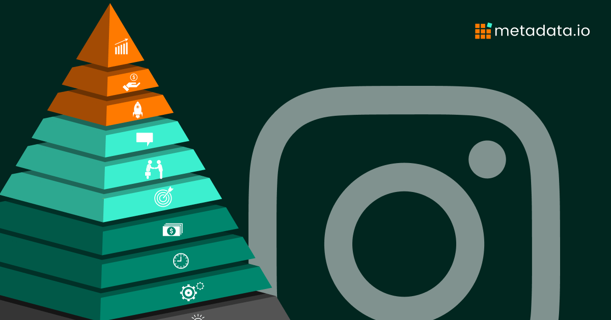 Top 10 Best Practices for Advertising on Instagram_ A Comprehensive Guide-pyramid beside ig logo
