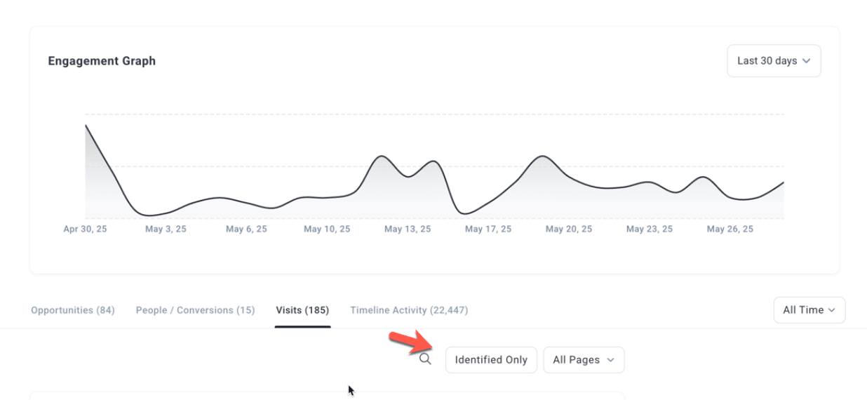 INSIGHTS - Filter “Identified Visitors”