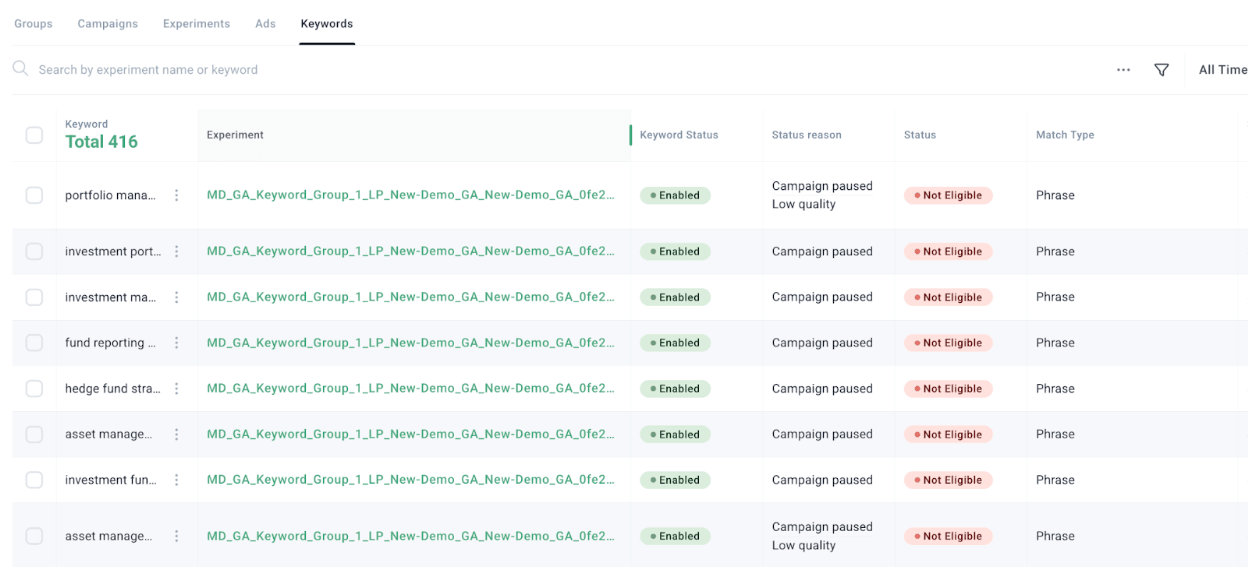 CAMPAIGN - Pull Keyword Status from Google