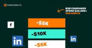 Why Digital Marketing Works Best for B2B Companies Spending $20,000+ Per Month on Paid Media