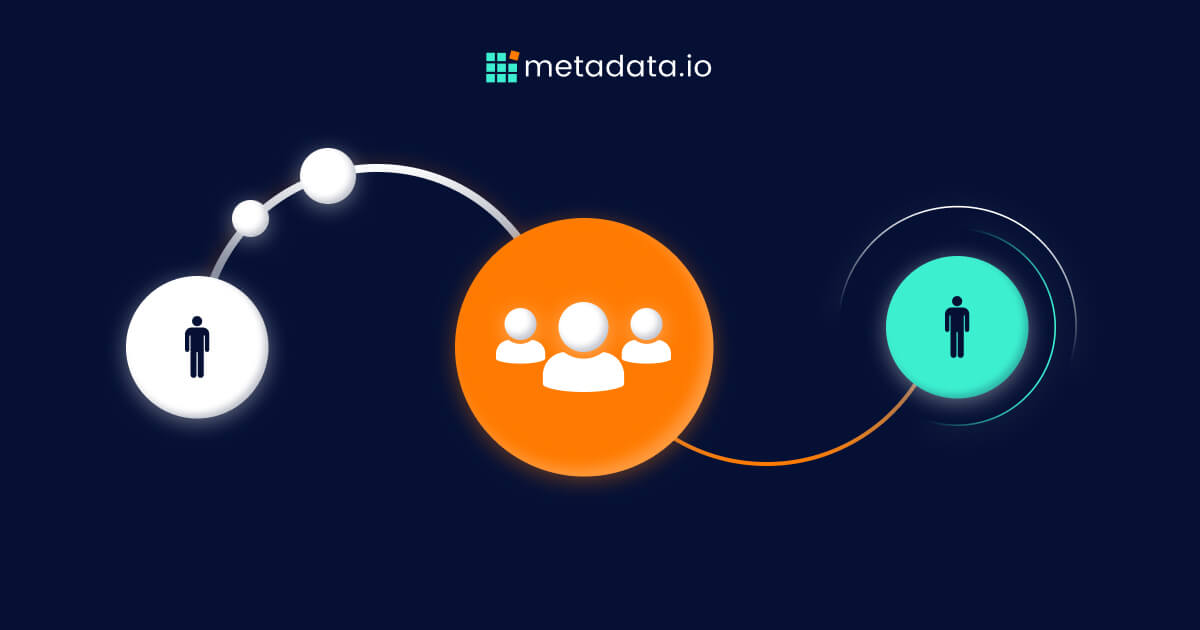 The New Era of Retargeting: Best Practices for 2025 and Beyond