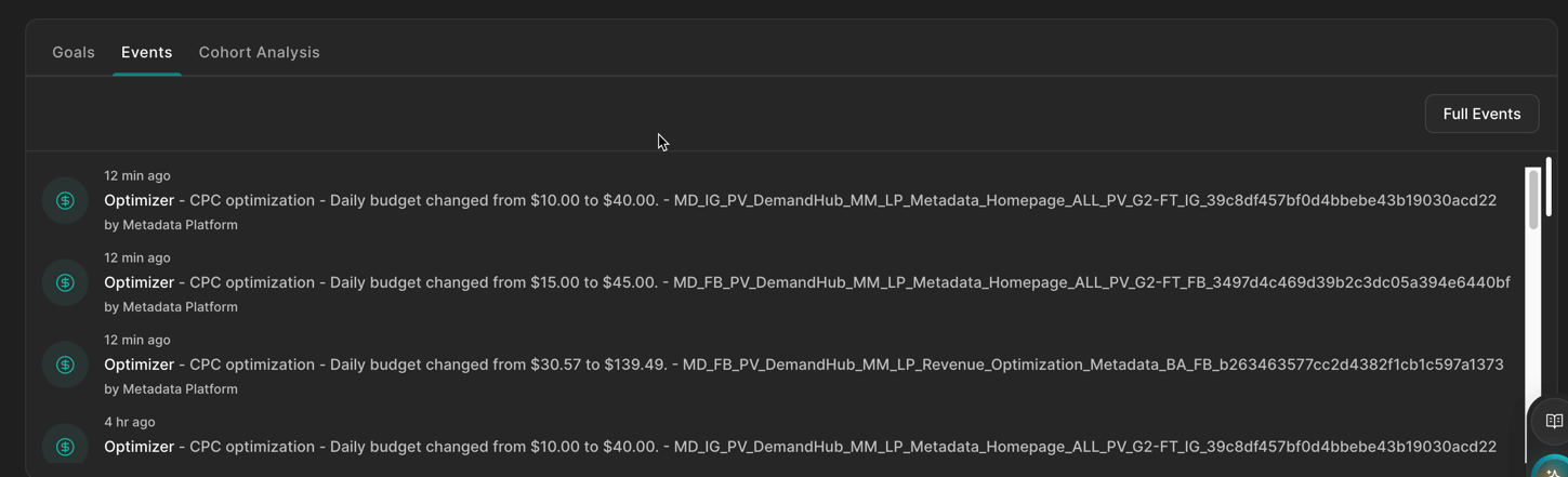 Activity Logs Dashboard