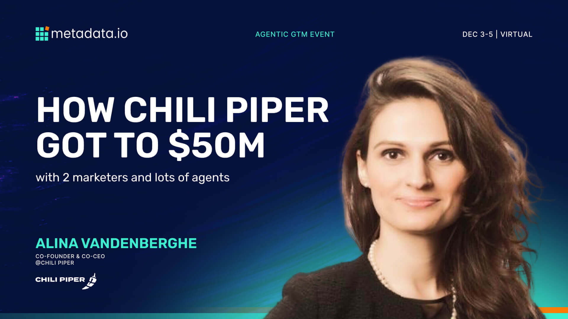 How Chili Piper got to $50M with 2 marketers and lots of agents