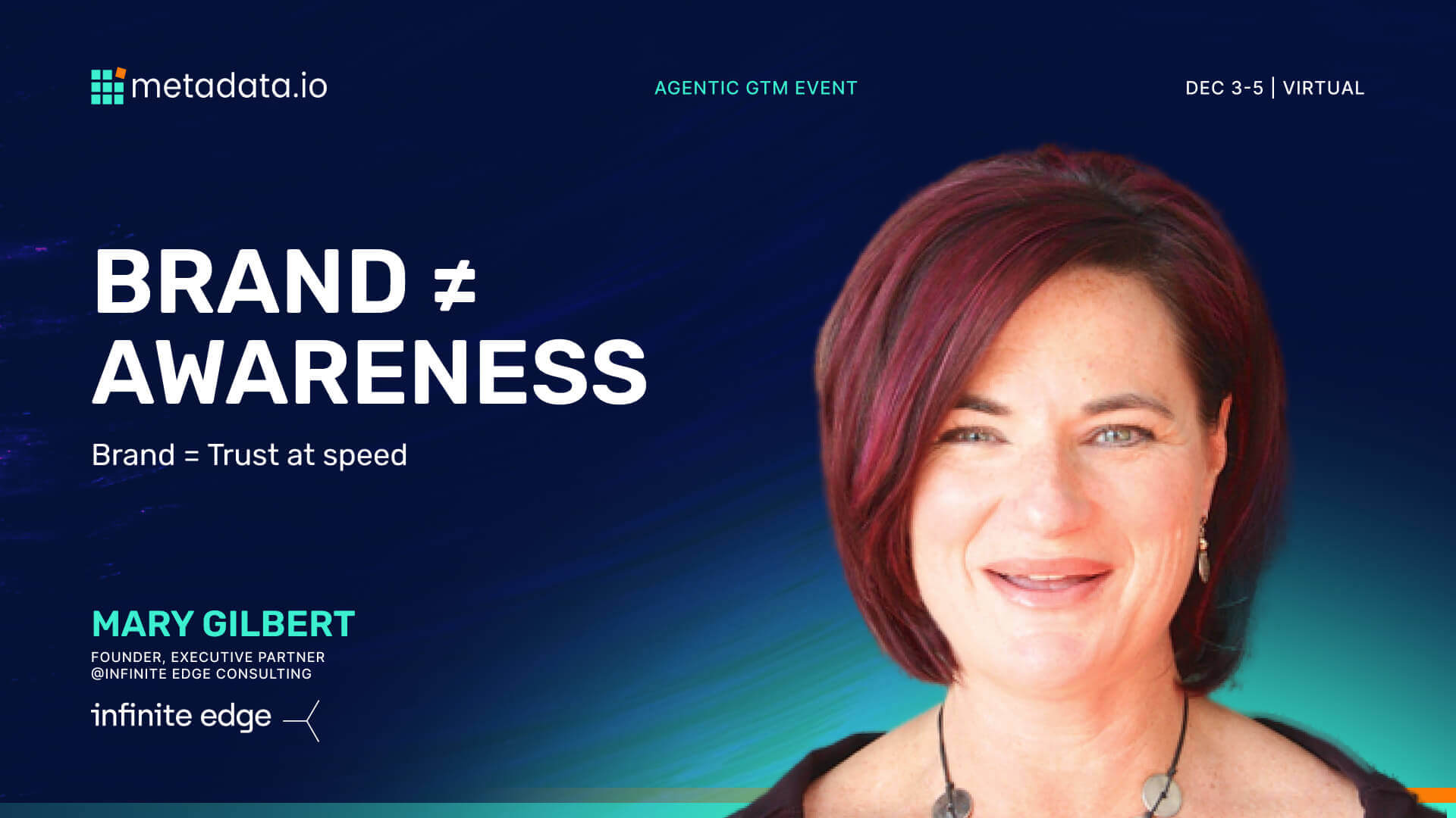 Brand ≠ Awareness. Brand = Trust at Speed